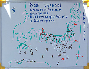 Ägypten 2003 - Lahami Bay - Beni Sharari Riff - Riffkarte